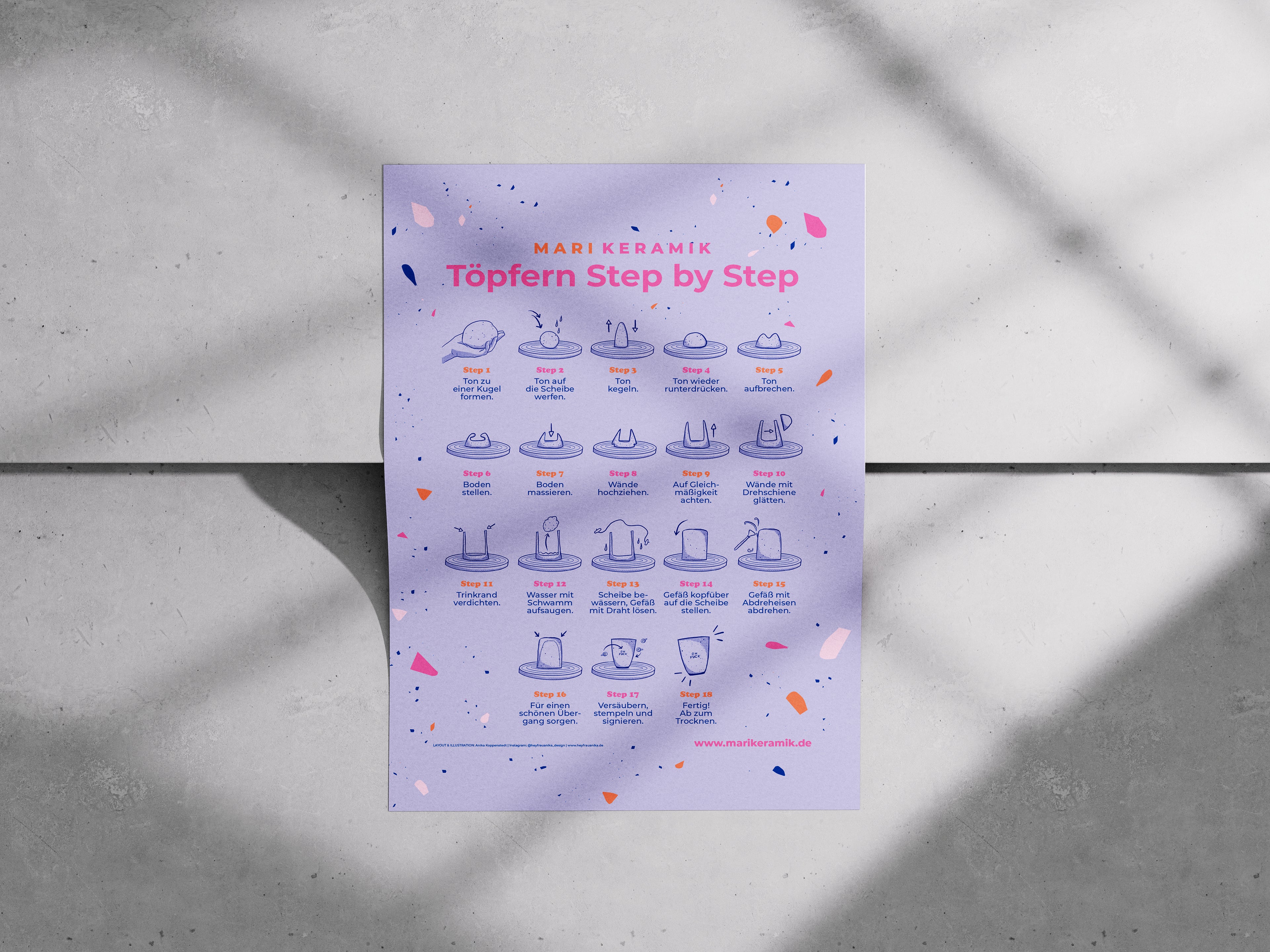 Studio Poster Kollektion